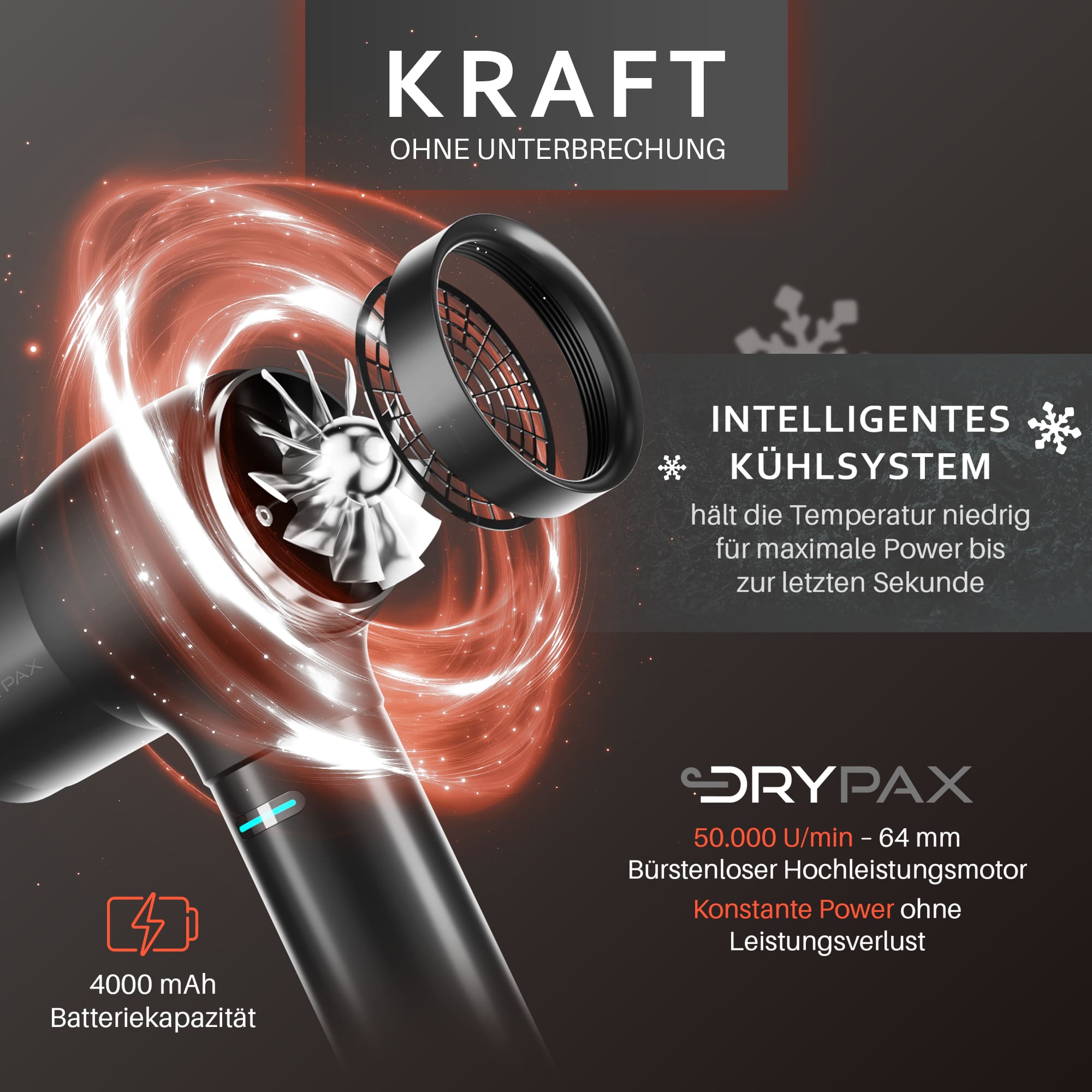 Drypax Fahrzeugtrockner ULTRA