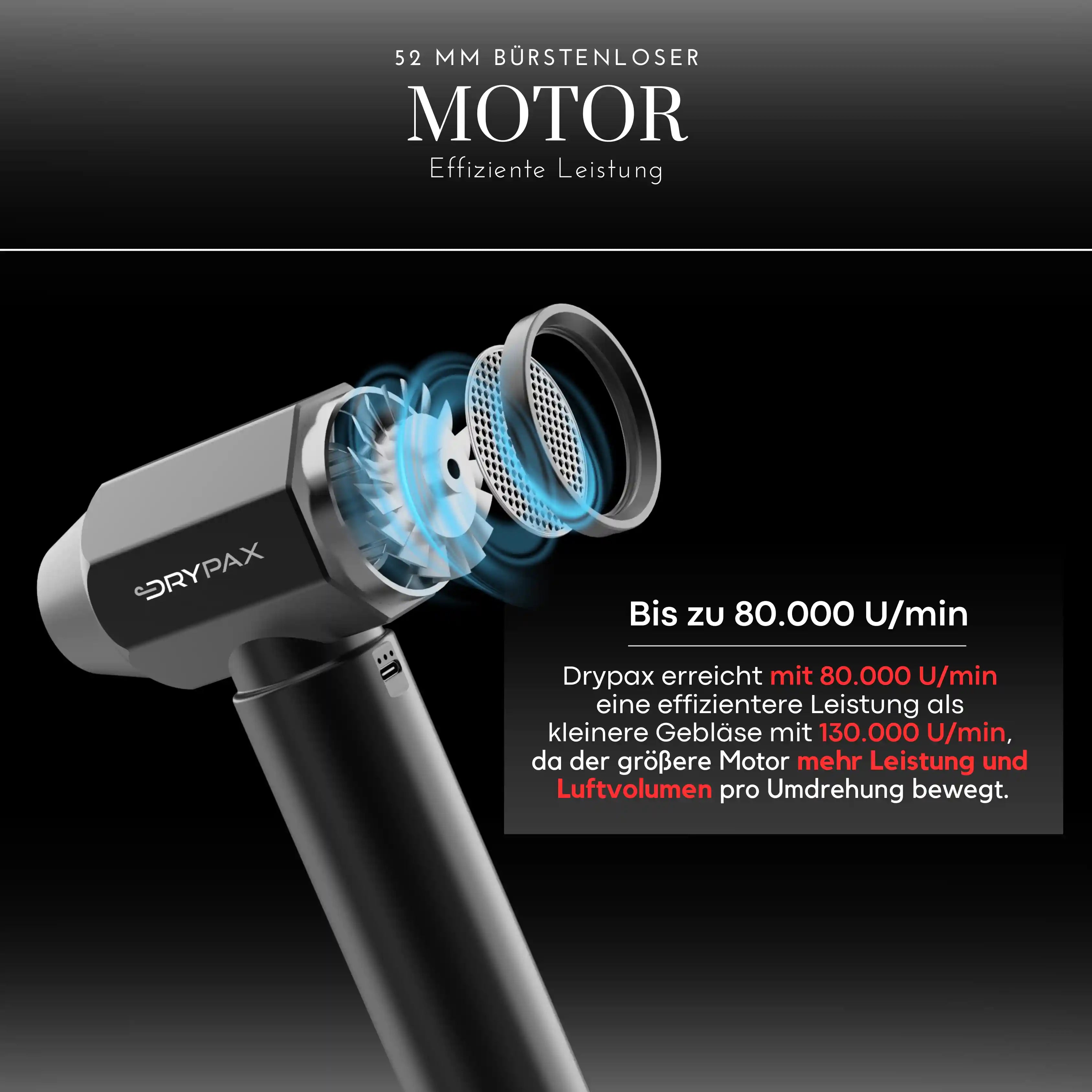 Drypax Fahrzeugtrockner 2.0