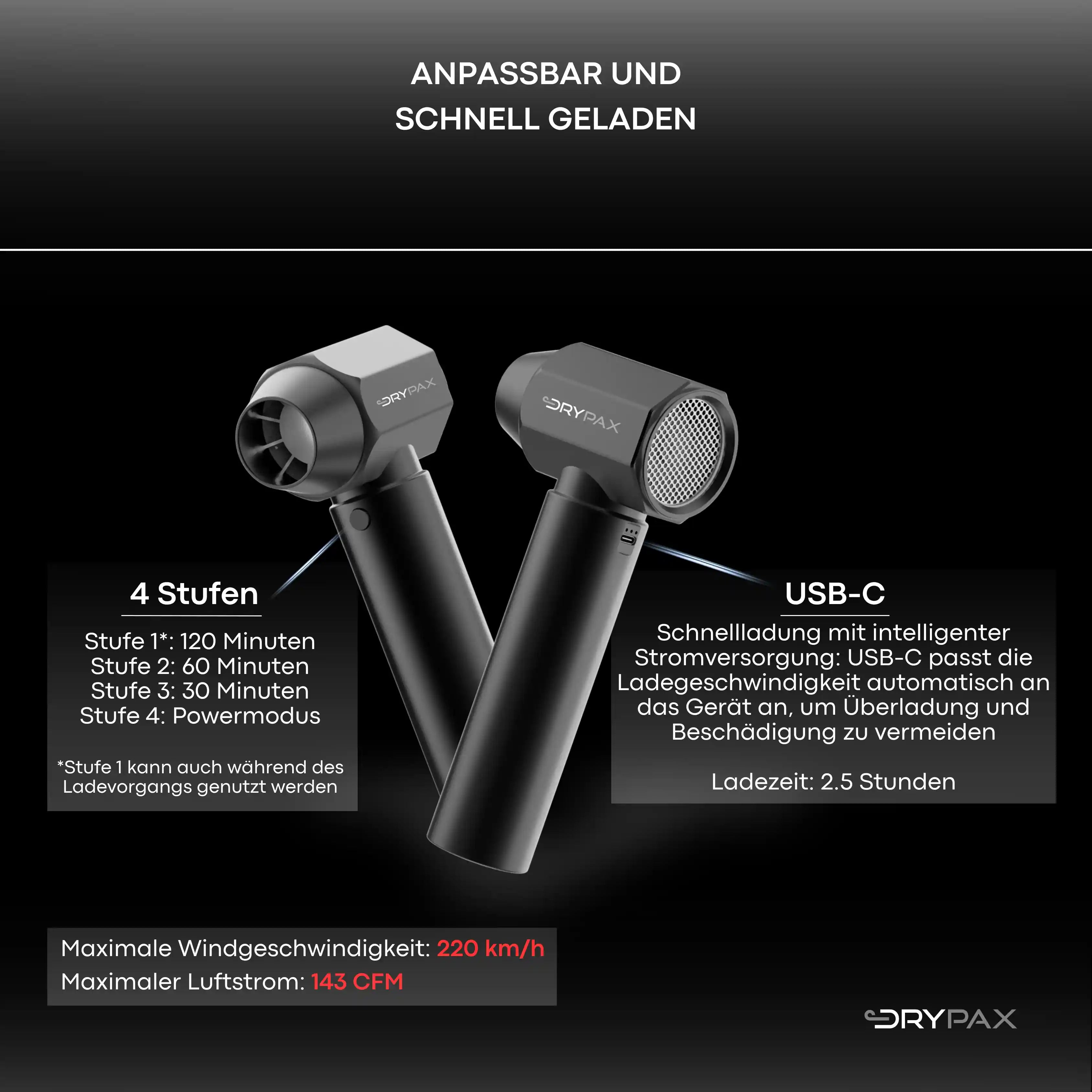 Drypax Fahrzeugtrockner 2.0