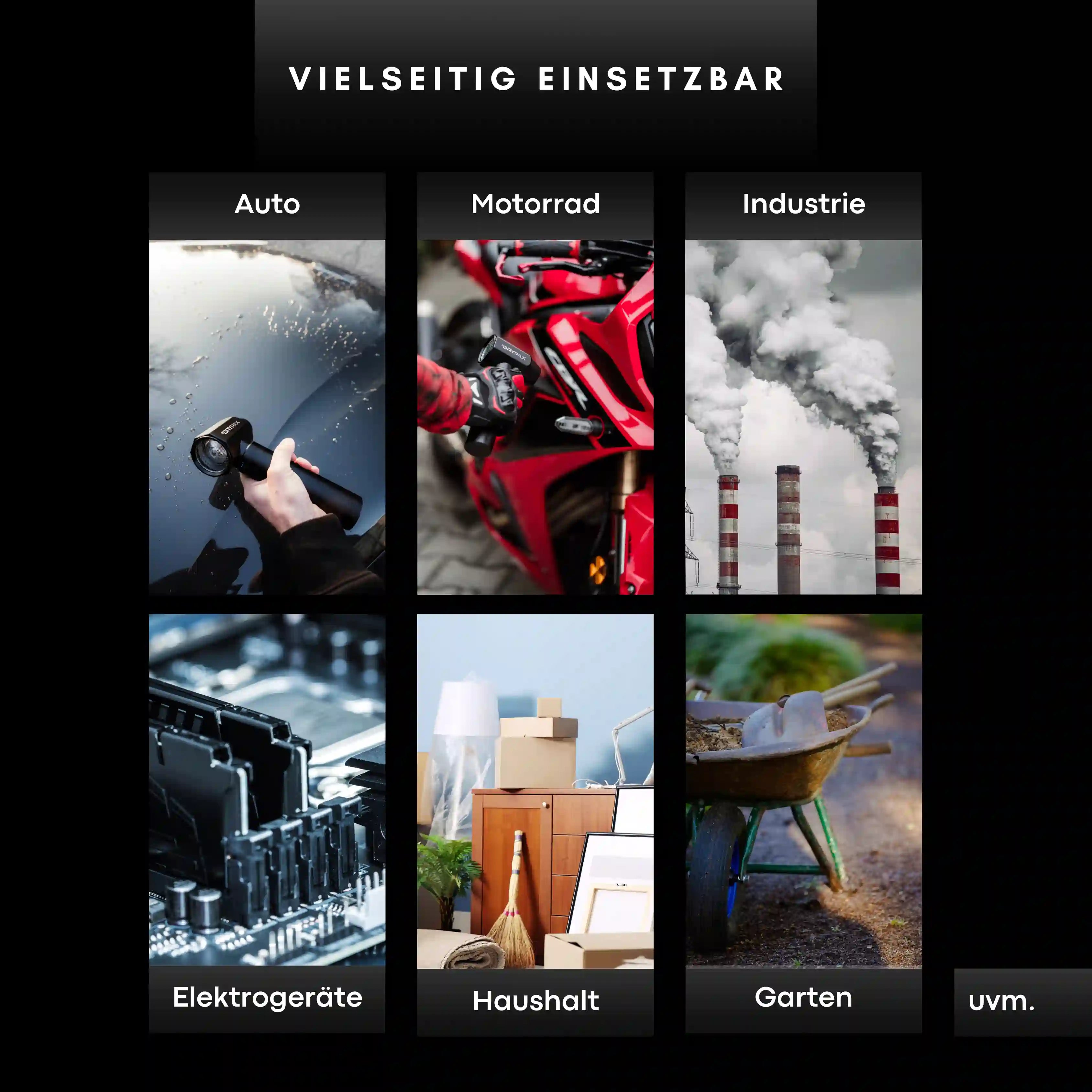 Drypax Fahrzeugtrockner 2.0