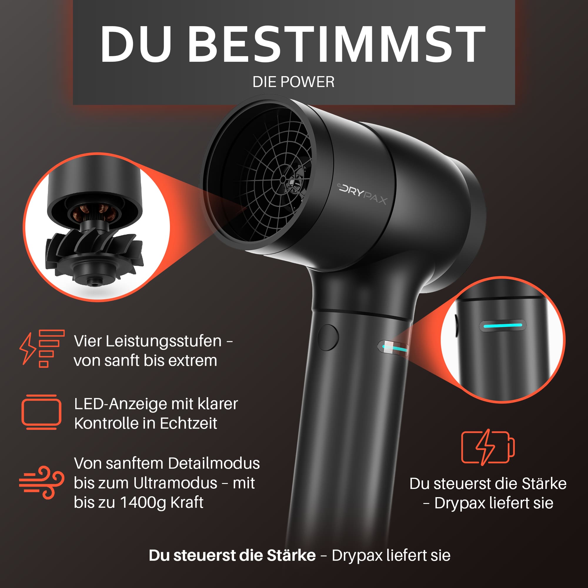 Neu | Drypax Fahrzeugtrockner ULTRA